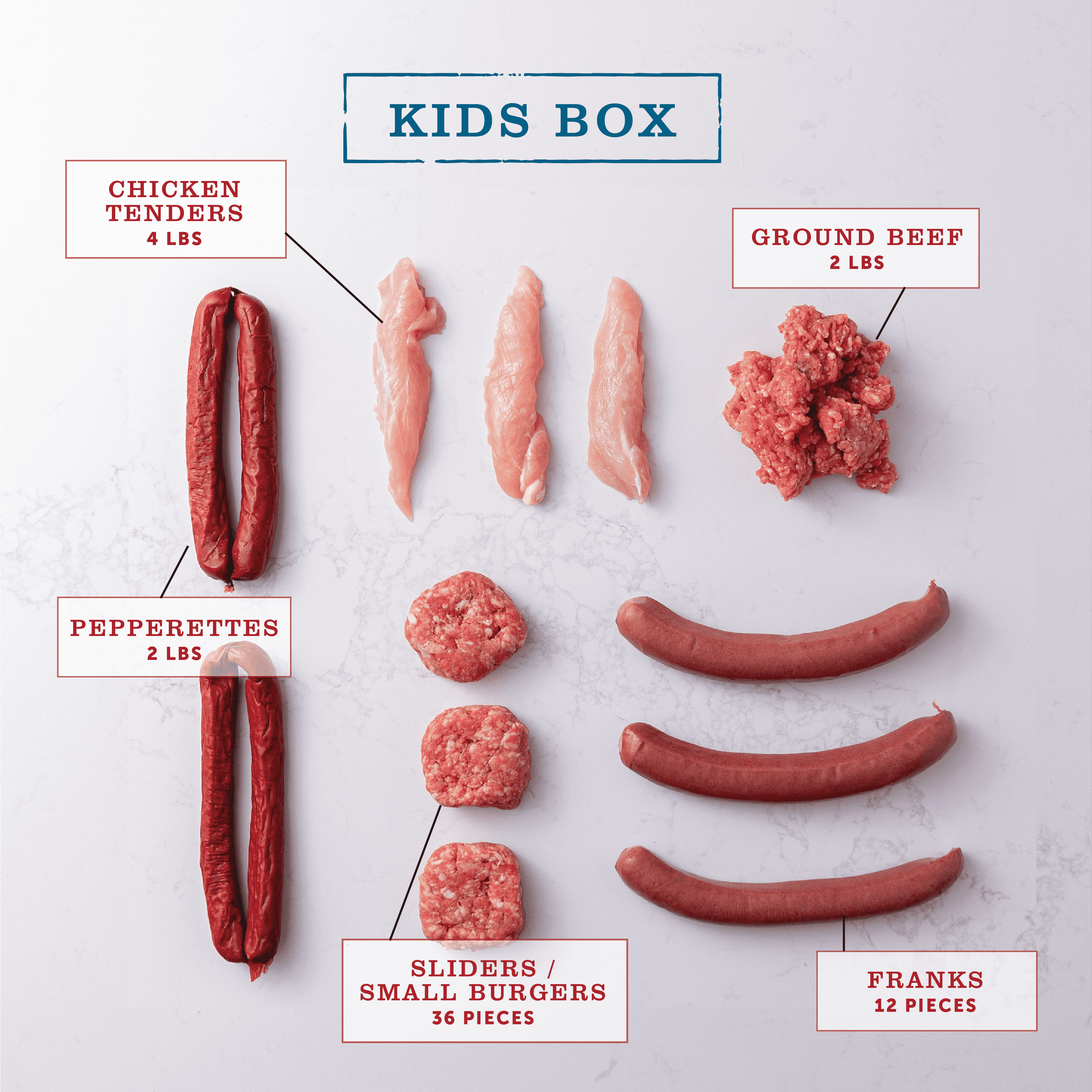 The Kids Box - butcher-shoppe-direct-meat-delivery-toronto-ontario