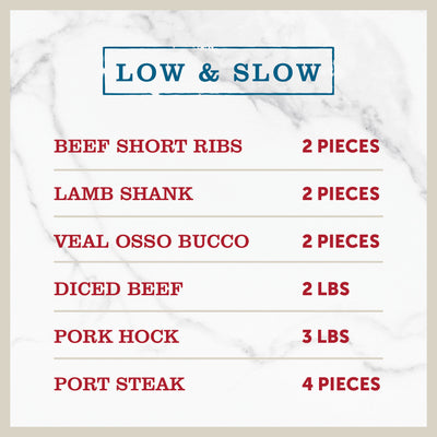 The Low & Slow Box - butcher-shoppe-direct-meat-delivery-toronto-ontario