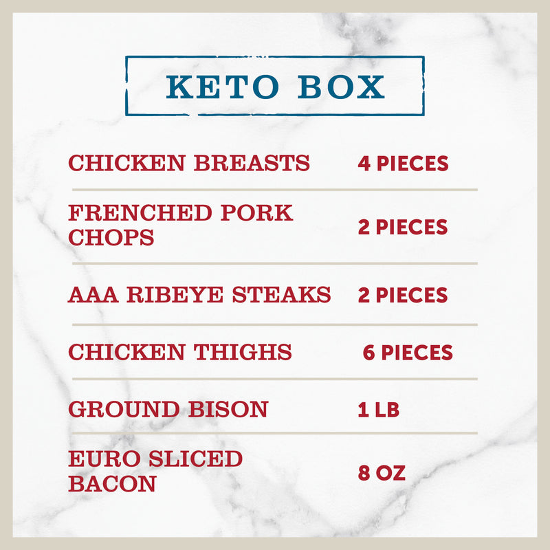 The Keto Box - butcher-shoppe-direct-meat-delivery-toronto-ontario